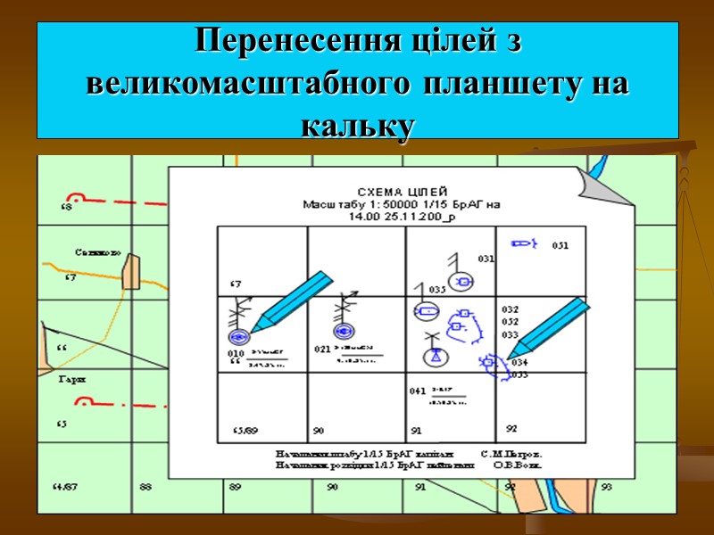Перенесення цілей з великомасштабного планшету на кальку